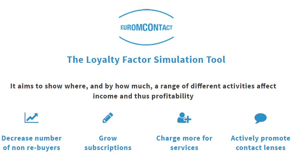 simulador “FIDELIZACIÓN EN CONTACTOLOGÍA”